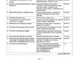 Podzielono środki na łomżyński sport