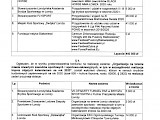Podzielono środki na łomżyński sport