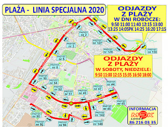 Uruchomiono linię plażową