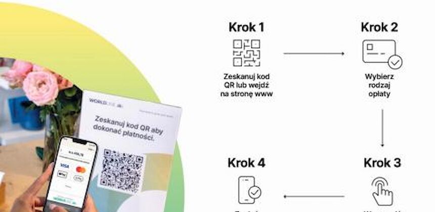 Nowoczesne usługi cyfrowe dla mieszkańców